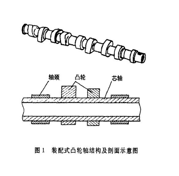 凸輪軸以及(Ji)圖紙[Zhi]